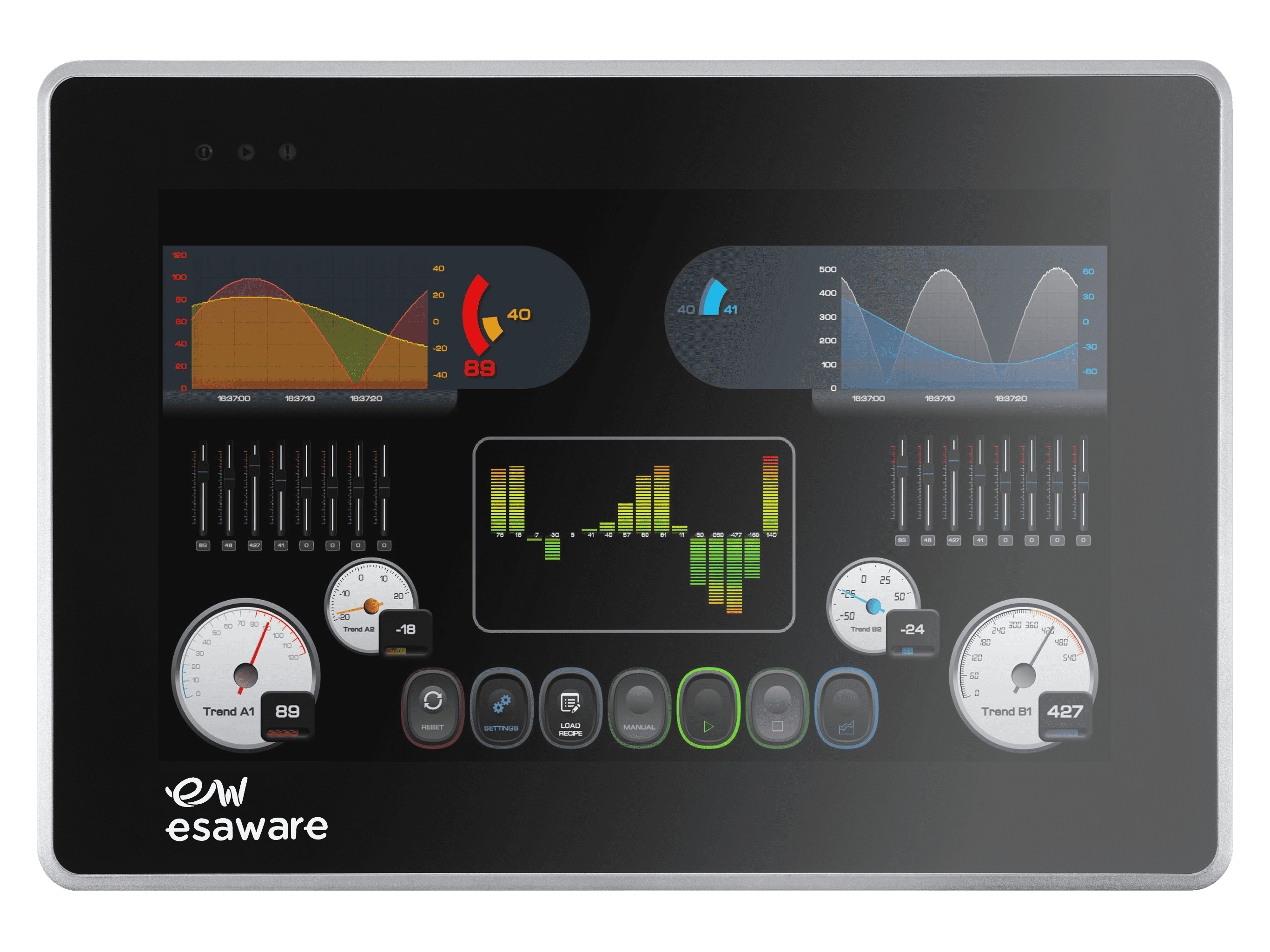 EW-hmi